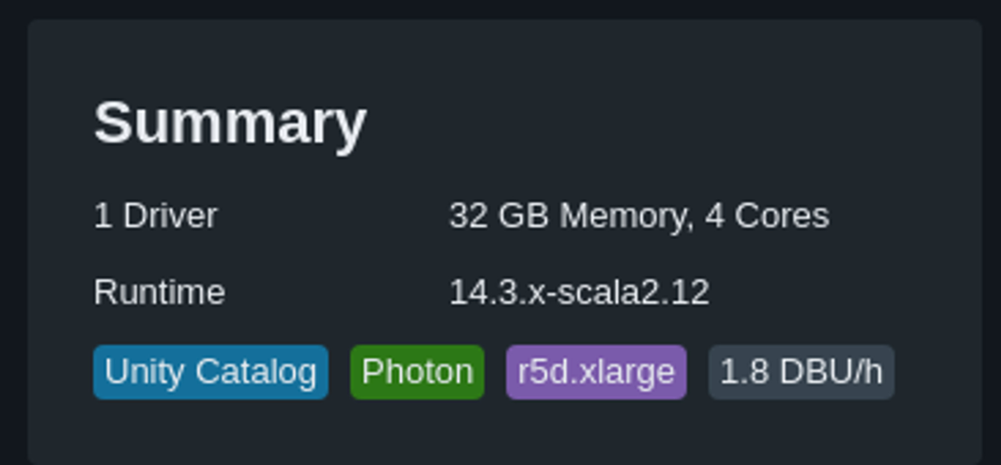Photon pricing comparison - before