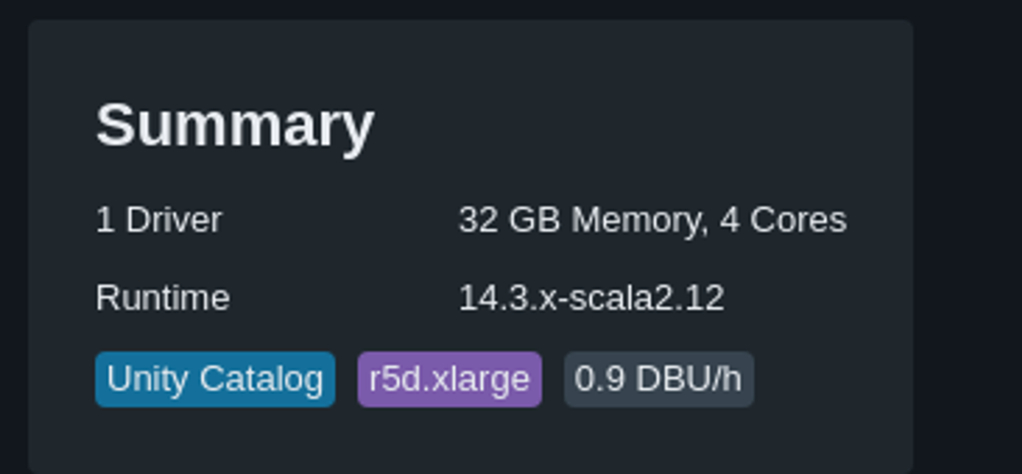 Photon pricing comparison - after