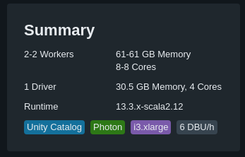 DBU correlation - consumption