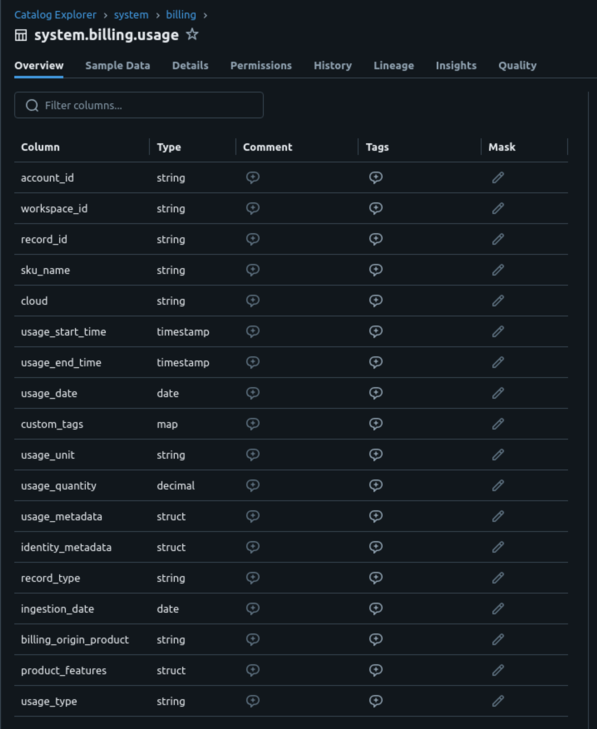 System Tables Schema